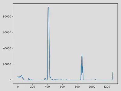 5.histogram.jpg